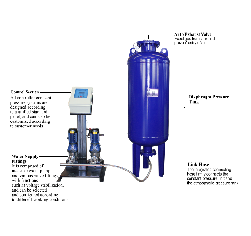 شاشة LCD مقاس 800 &times; 750