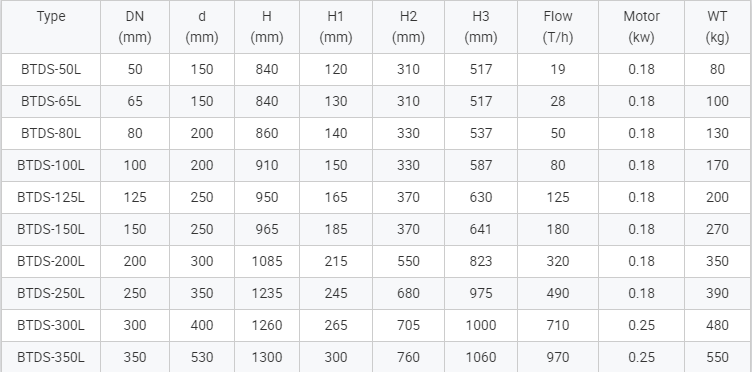 14cfbcb5b6db6206332b6eb0e843ae4